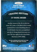 David Price 2013 Topps Chasing History Game Used Memorabilia Card