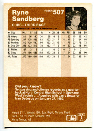 Ryne Sandberg 1983 Fleer Card #507