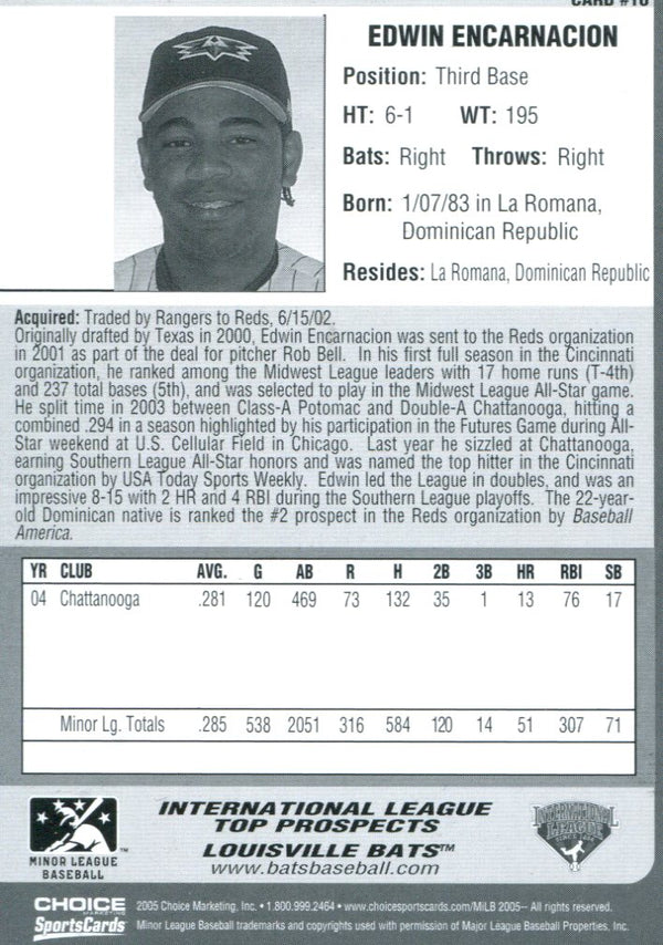 Edwin Encarnacion Autographed Choice Card