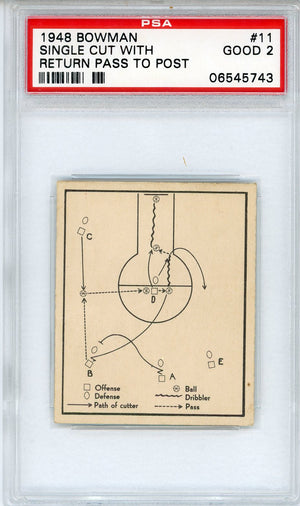 Single Cut with Return Pass to Post 1948 Bowman Card #11 (PSA Good 2)