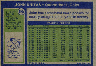John Unitas 1972 Topps Card