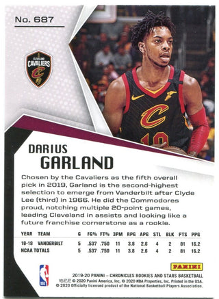 Darius Garland Panini Rookies and Stars