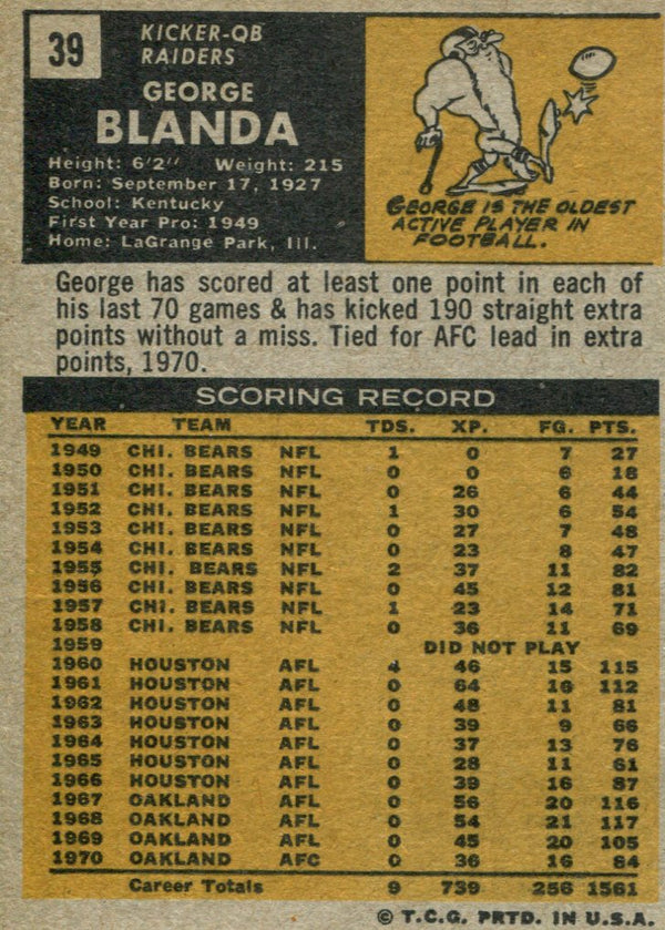 George Blanda 1971 Topps Card