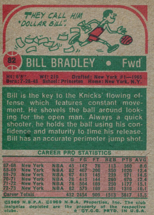Bill Bradley 1973-74 Topps Card