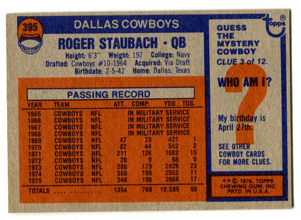 Roger Staubach 1976 Topps Card