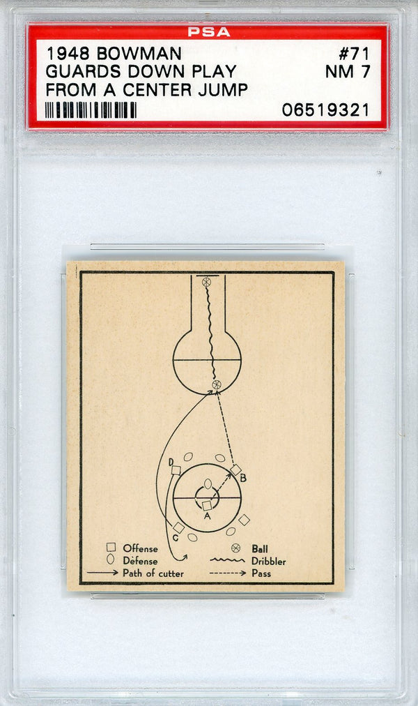 Guards Down Play from a Center Jump 1948 Bowman Card #71 (PSA NM 7)