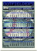 Vladimir Guerrero & Andruw Jones 1996 Topps Prospects Rookie Card