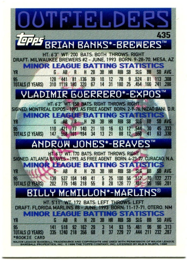 Vladimir Guerrero & Andruw Jones 1996 Topps Prospects Rookie Card