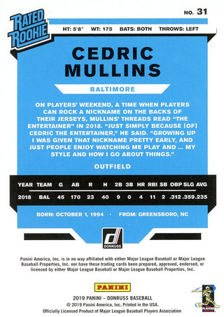Cedric Mullins 2019 Donruss Rated Rookie Card