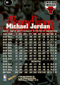 Michael Jordan 1997 NBA Skybox #29 Unsigned