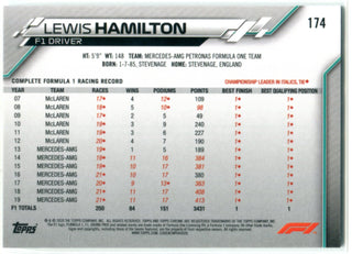 Lewis Hamilton 2020 Topps Chrome Card #174