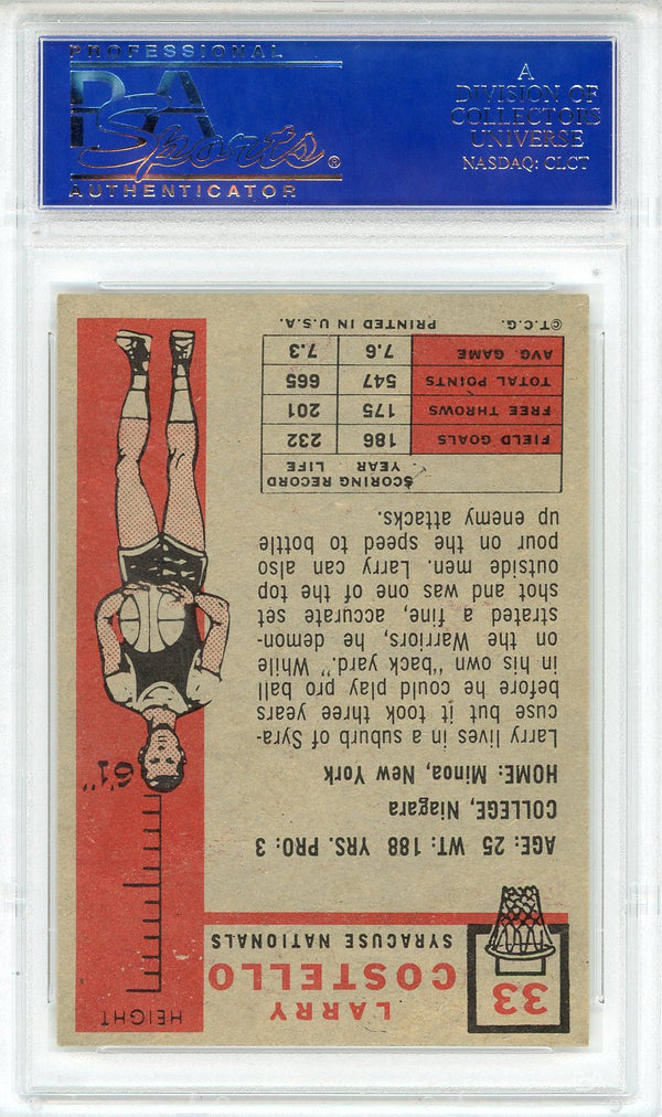 Larry Costello 1957 Topps Card #33 (PSA NM 7)