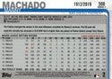 Manny Machado 2019 Topps Card