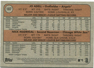 Jo Adell Nick Madrigal 2021 Rookie Stars American League Topps Heritage 2021