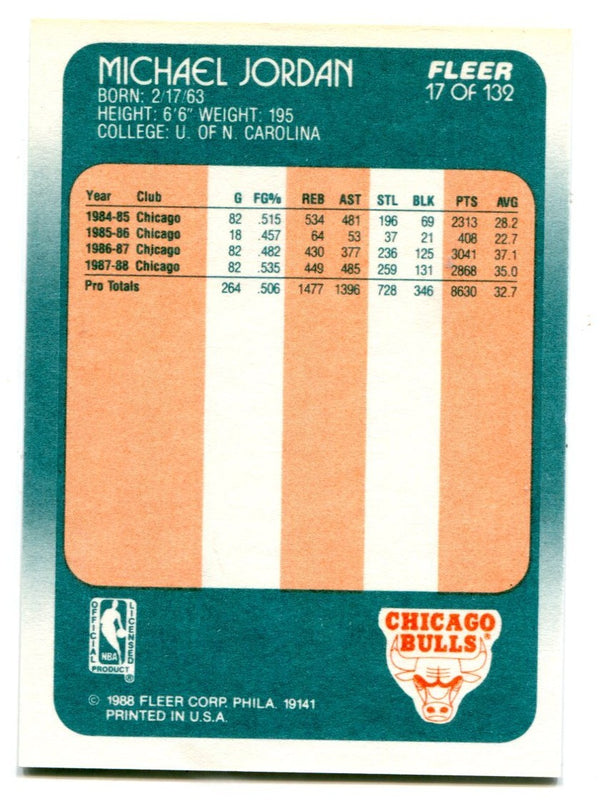 Michael Jordan 1988 Fleer Card #17 Card