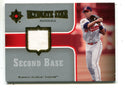 Roberto Alomar 2007 Upper Deck Ultimate Collection #SMRA Patch Card