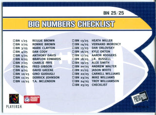 Aaron Rodgers 2005 Press Pass Big Numbers Insert Rookie Card