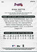 Evan Gattis 2013 Topps Finest Refractor Rookie Card