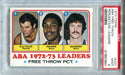 1973 Topps ABA Free Throw Percentage Leaders #237 PSA Mint 9 Card