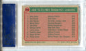 1973 Topps ABA Free Throw Percentage Leaders #237 PSA Mint 9 Card