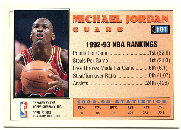 Michael Jordan Topps All Star First Team