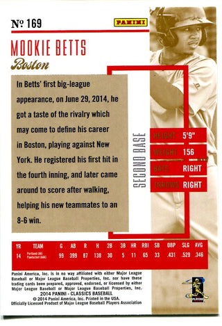 Mookie Betts 2014 Classics Unsigned Rookie Card
