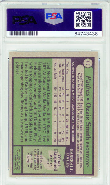 Ozzie Smith #116 Prices [Rookie], 1979 Topps