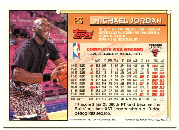 Michael Jordan Topps 1993