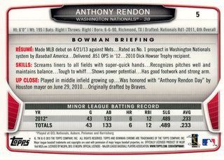Anthony Rendon 2013 Bowman Chrome Rookie Card
