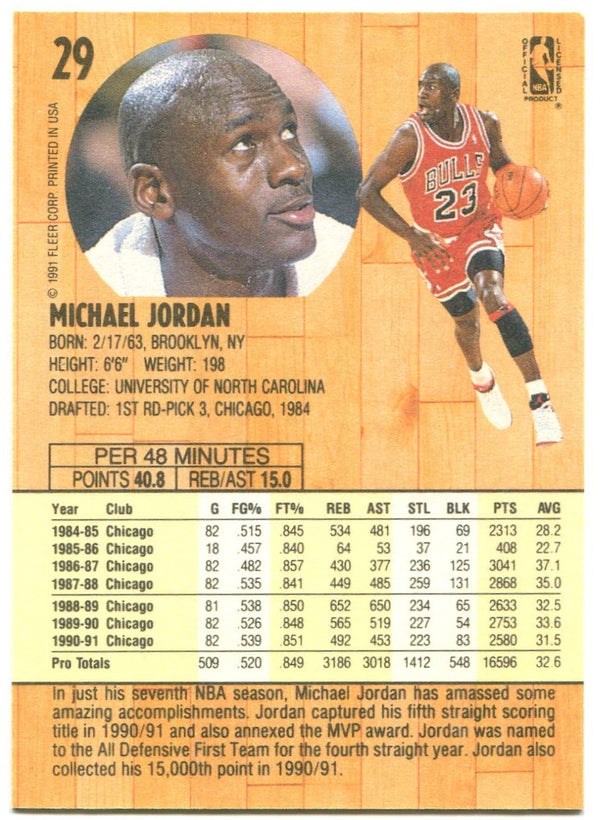 Michael Jordan Fleer 1991