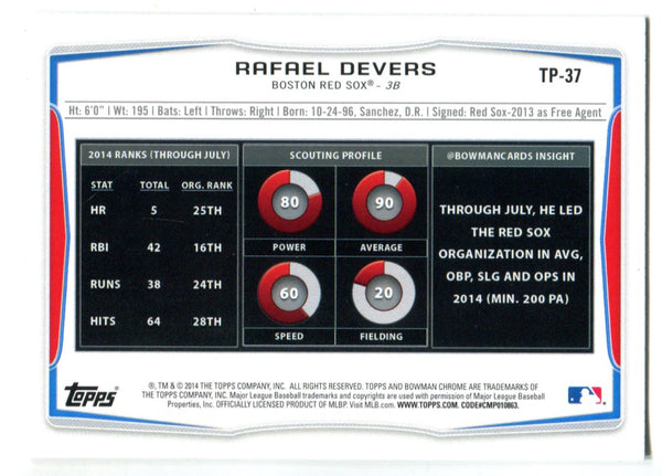 Rafael Devers 2014 Bowman Rookie Card