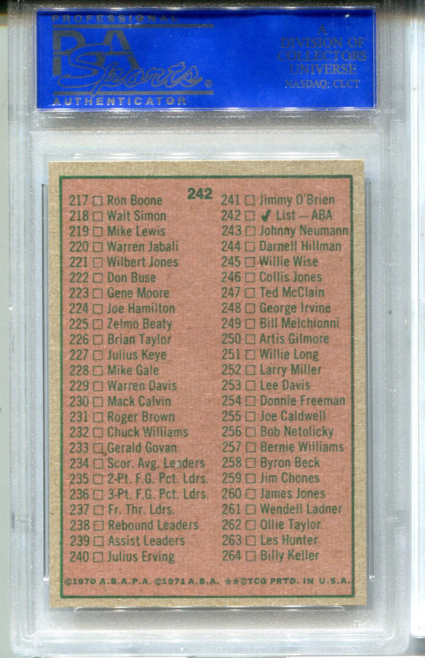 1973 Topps ABA Checklist #242 PSA NM-MT 8 Card