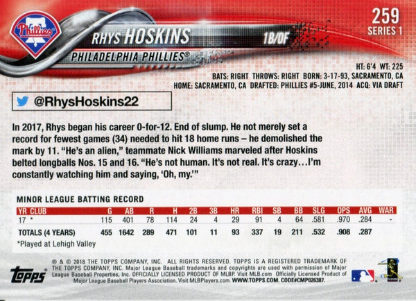 Rhys Hoskins 2018 Topps Series 1 Rookie Card