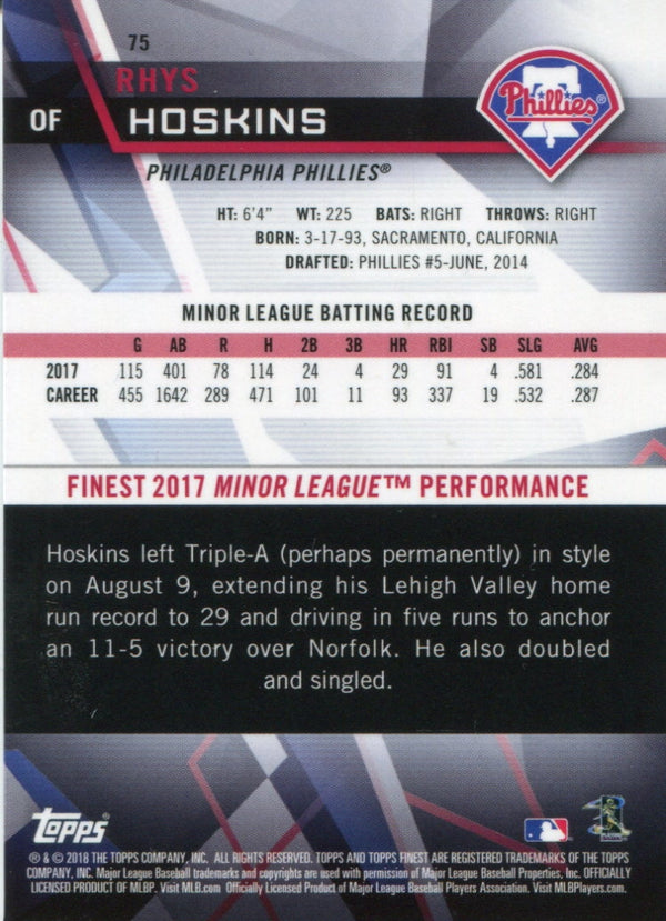 Rhys Hoskins 2018 Topps Finest Rookie Card