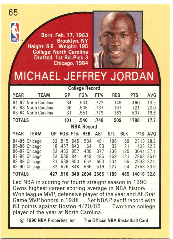 Michael Jordan NBA Hoops 1990