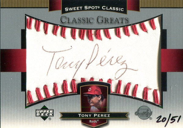 Tony Perez Autographed Upper Deck Card #20/51