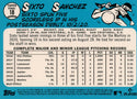 Sixto Sanchez 2021 Topps Chrome Rookie Card