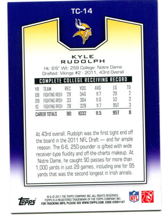 Kyle Rudolph 2011 Bowman Rookie Card