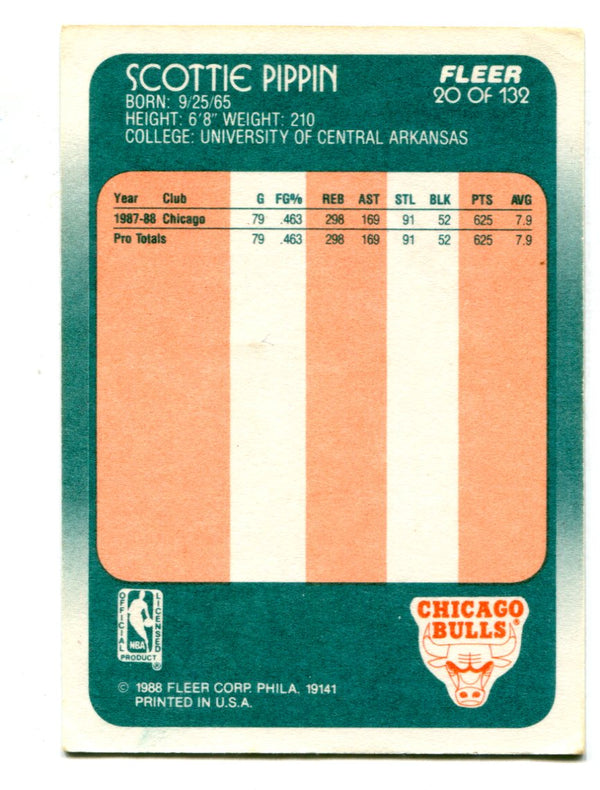 Scottie Pippen 1988 Fleer #20 Card