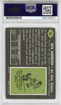 Dick Anderson "17-0" Autographed 1969 Topps Card #59 (PSA Auto 10)