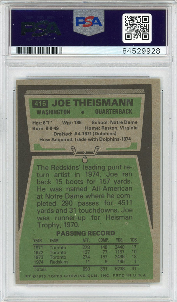 Joe Theismann "1983 MVP" Autographed 1975 Topps Card #416 (PSA Auto 10)