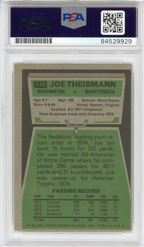 Joe Theismann "1983 MVP" Autographed 1975 Topps Card #416 (PSA Auto 10)
