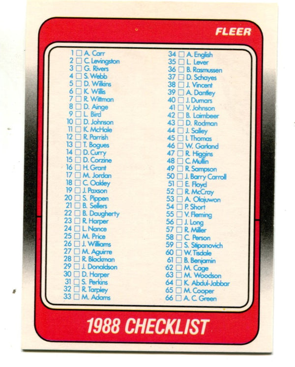 1988 Fleer NBA Checklist Card #132 Card