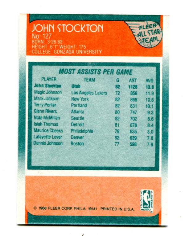 John Stockton 1988 Fleer All-Star #127 Card
