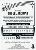 Miguel Andujar 2018 Donruss Rated Rookie Card