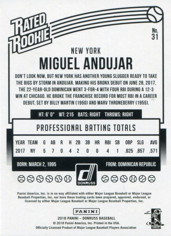 Miguel Andujar 2018 Donruss Rated Rookie Card