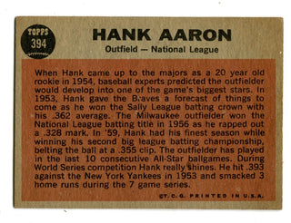 Hank Aaron 1962 Topps The Sporting News #394 Card