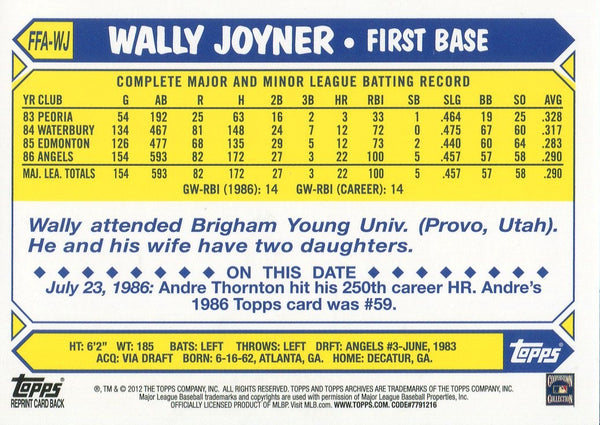 Wally Joyner 2012 Topps Archives Autographed Card