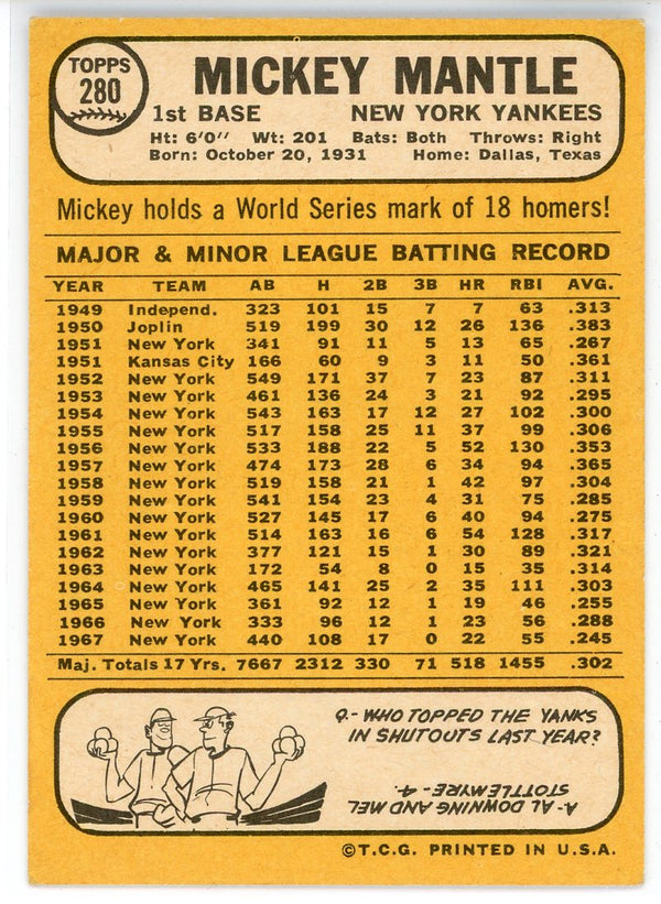 Mickey Mantle 1968 Topps Card #280