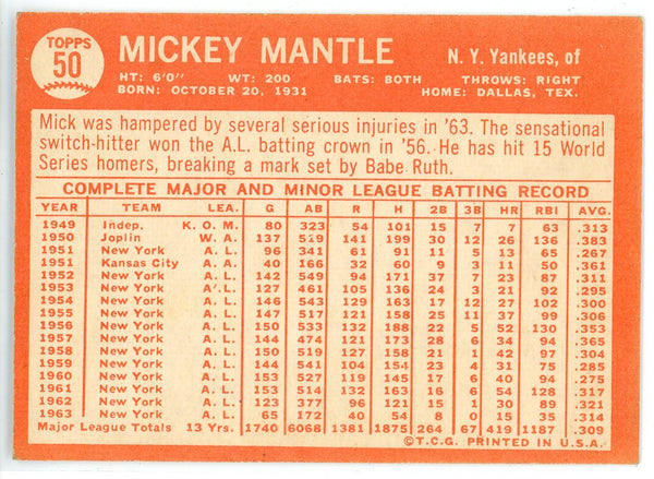 Mickey Mantle 1964 Topps Card #50